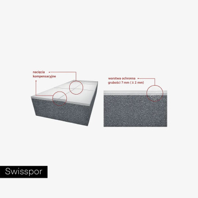 Styropian grafitowy Swisspor Lambda White Fasada 031 (495x995)