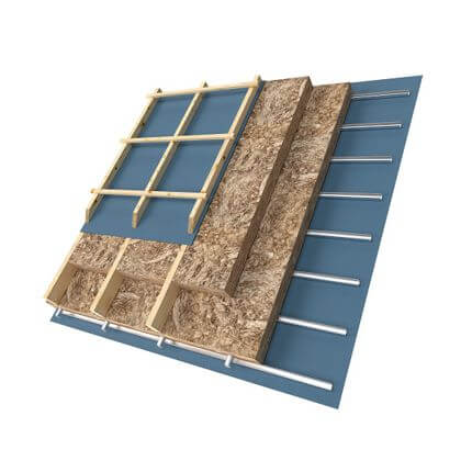 Wełna mineralna Climowool