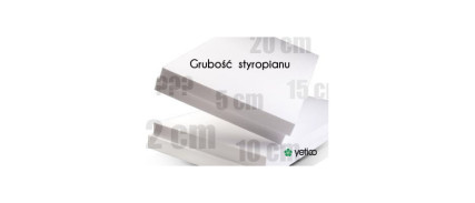 Jak dobrać grubość styropianu do ocieplenia?